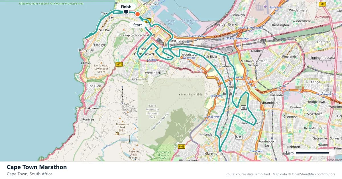 Cape Town Marathon course map: the route through Cape Town, with the start and the finish marked.