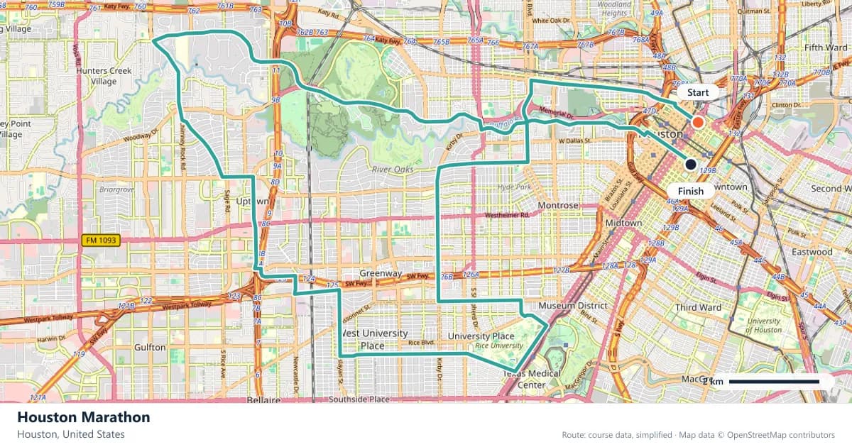 Houston Marathon course map: the route through Houston, with the start and the finish marked.