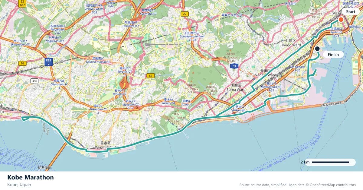 Kobe Marathon course map: the route through Kobe, with the start and the finish marked.