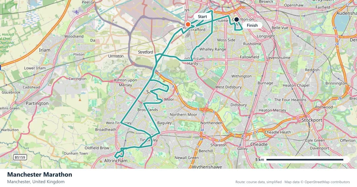 Manchester Marathon course map: the route through Manchester, with the start and the finish marked.