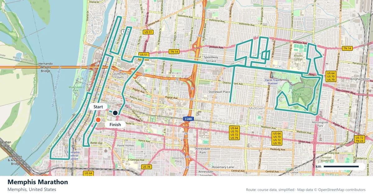 Memphis Marathon course map: the route through Memphis, with the start and the finish marked.