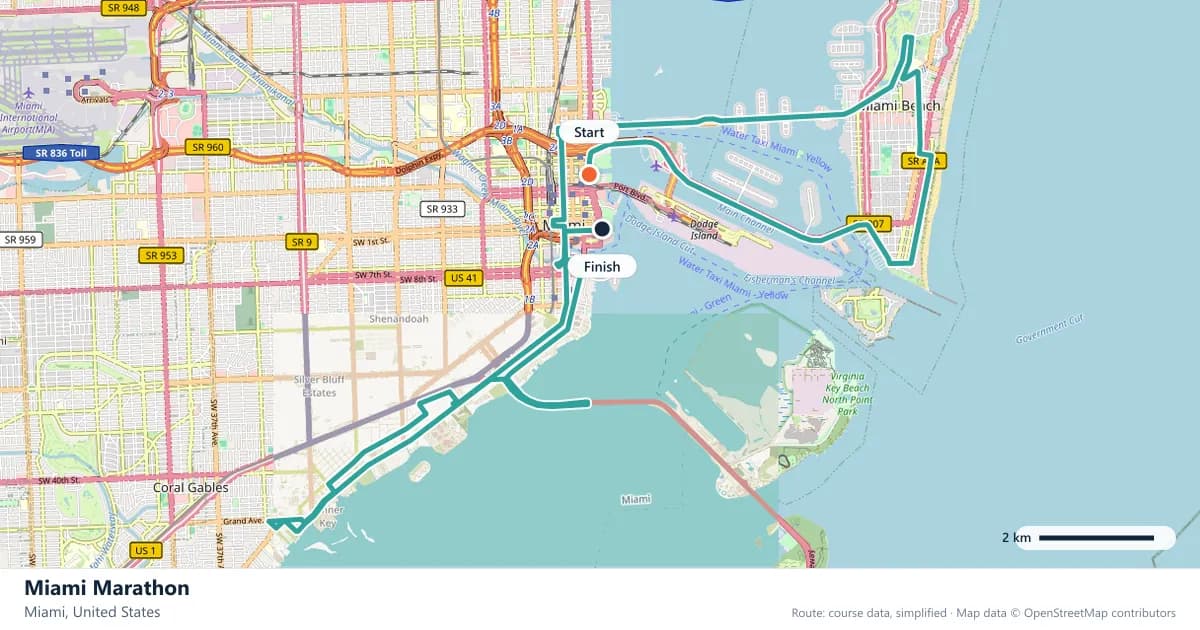 Miami Marathon course map: the route through Miami, with the start and the finish marked.