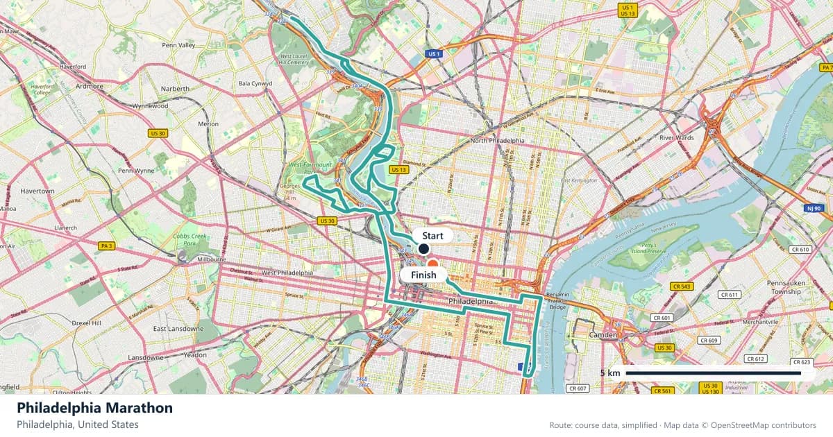 Philadelphia Marathon course map: the route through Philadelphia, with the start and the finish marked.