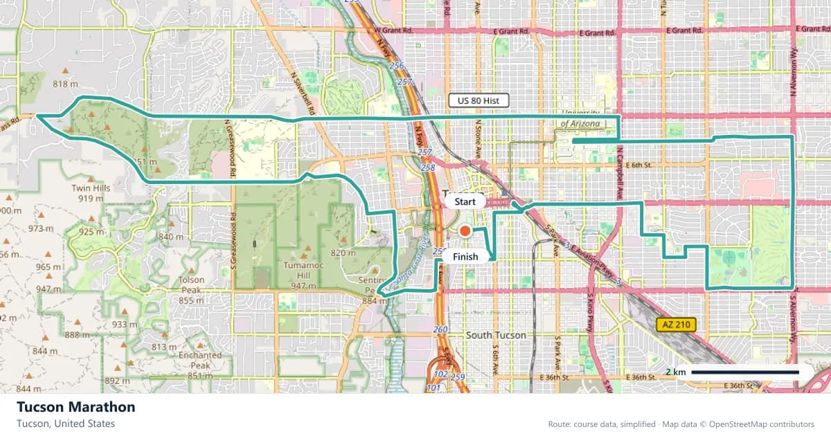 Tucson Marathon course map: the route through Tucson, with the start and the finish marked.