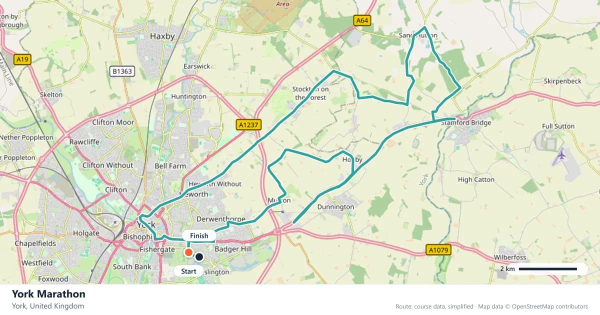 York Marathon course map: the route through York, with the start and the finish marked.