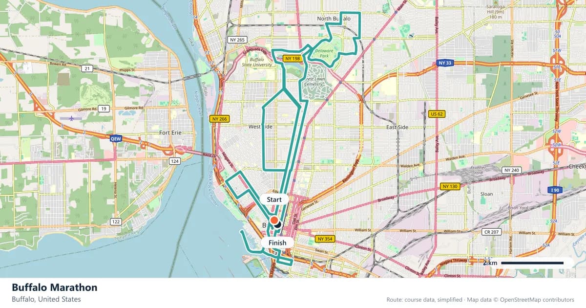 Buffalo Marathon course map: the route through Buffalo, with the start and the finish marked.
