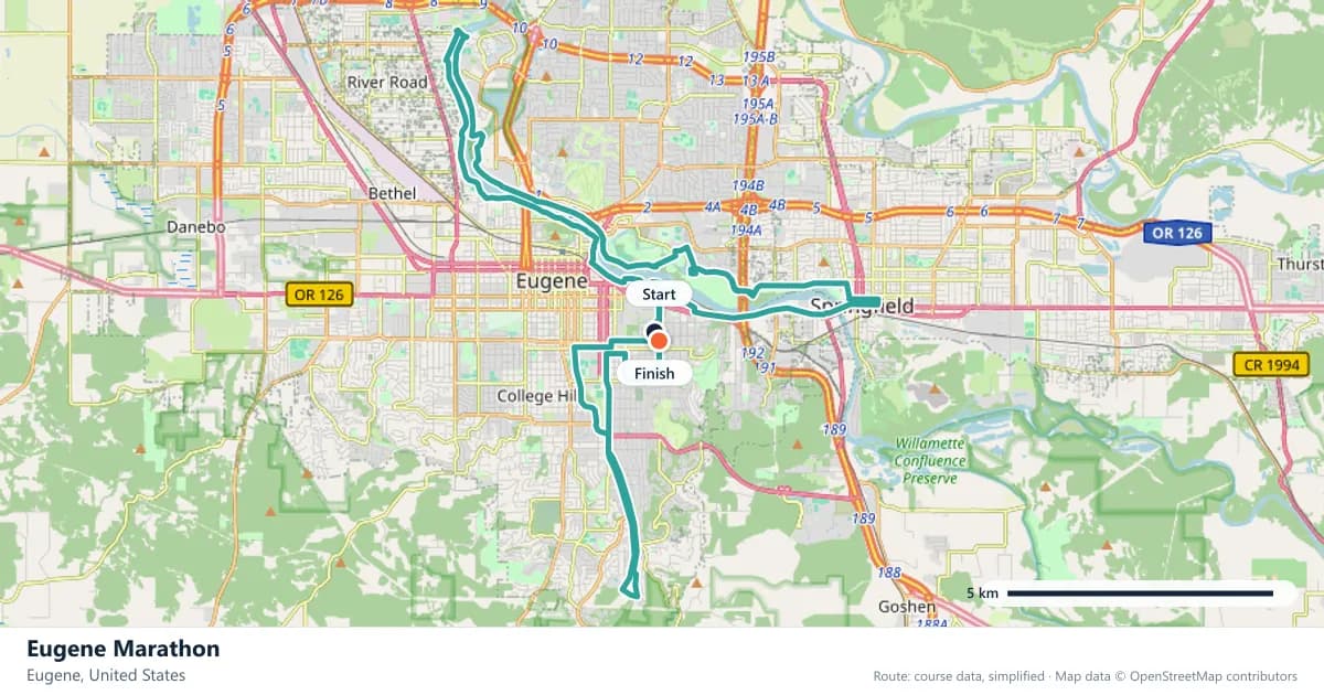 Eugene Marathon course map: the route through Eugene, with the start and the finish marked.